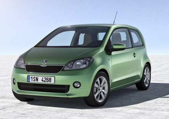 Škoda Citigo