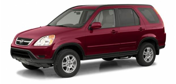 Honda CRV